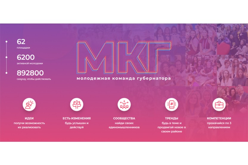 Вы сейчас просматриваете Молодежная команда Губернатора