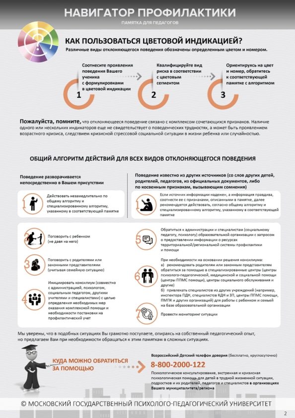 Нужно ли обсуждать с ребенком тему алкоголя и наркотиков