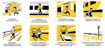 Подробнее о статье Информация, направленная на повышение осведомленности граждан о правилах безопасного поведения в зоне движения поездов